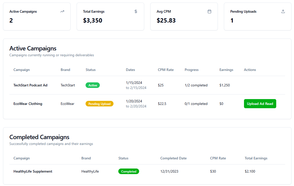 Podcaster dashboard showing opportunity feed, earnings tracking, and payment management