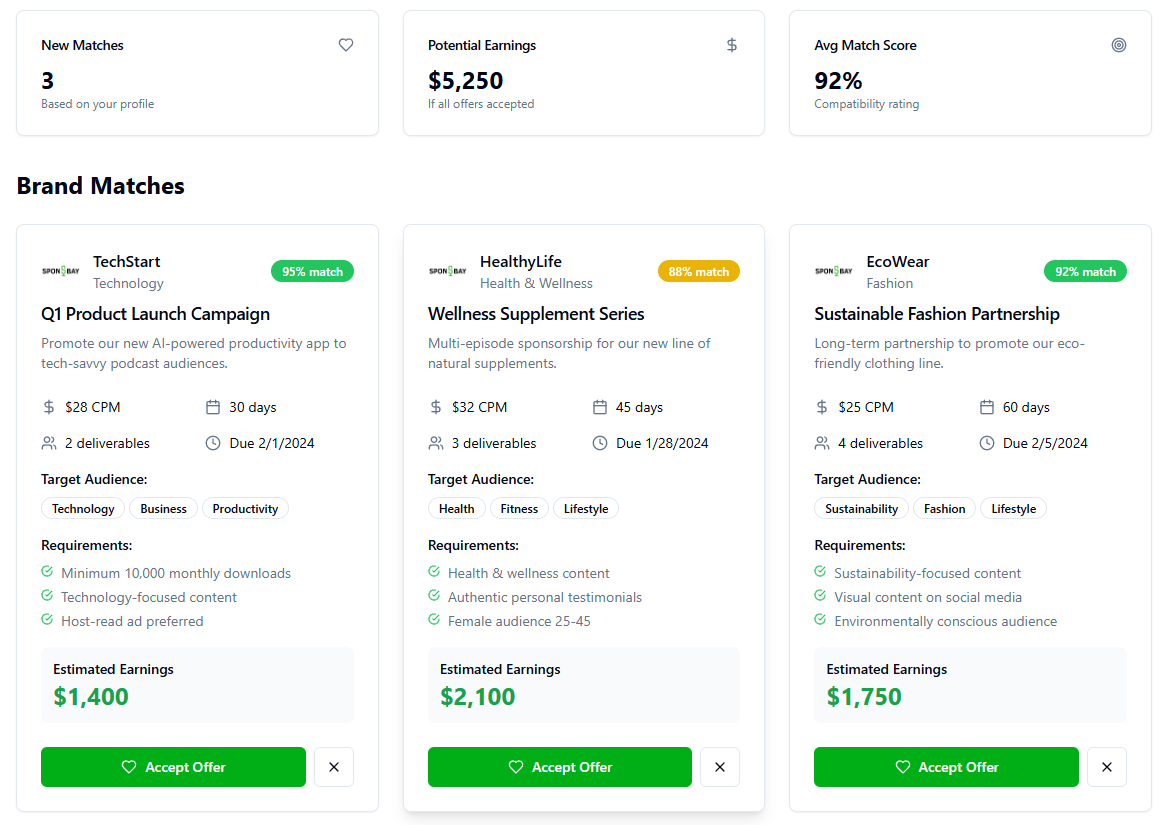 Podcaster brand matches dashboard showing AI match scores, earnings estimates, and campaign details
