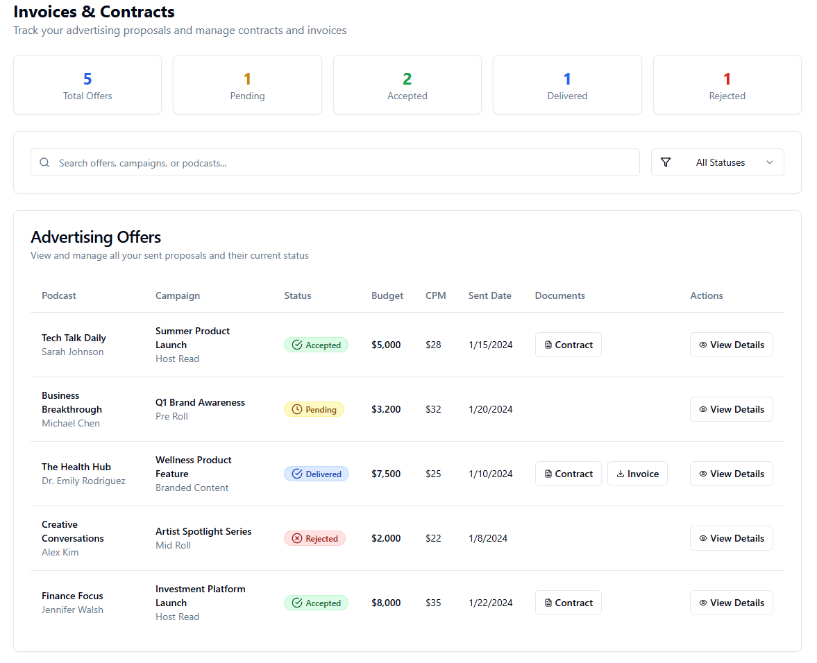 Brand invoicing dashboard showing contract management, proposal tracking, and payment status